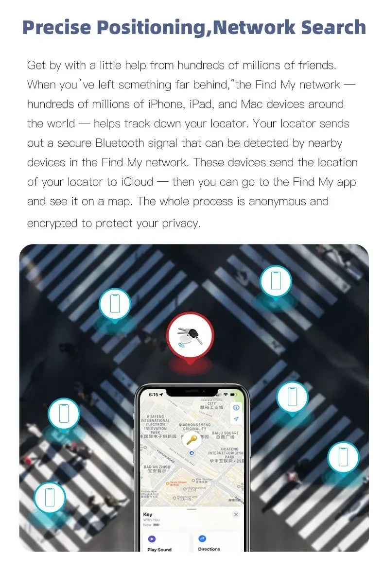 FindMyTag Mini Tracking Device
