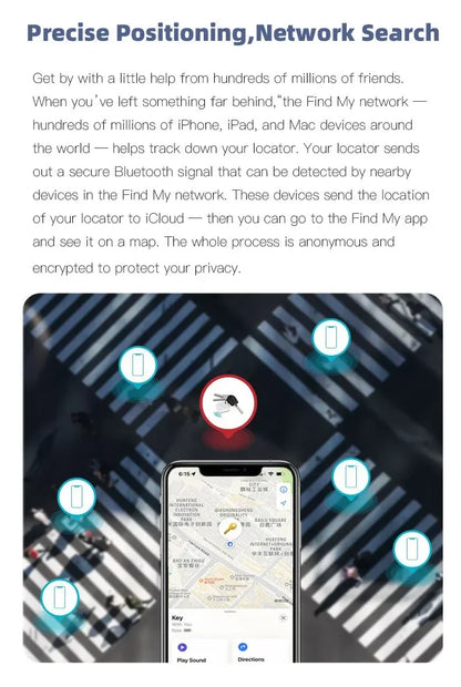 FindMyTag Mini Tracking Device